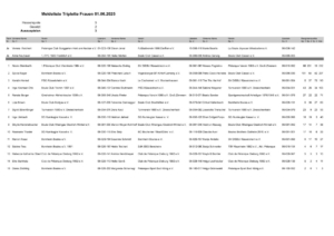 thumbnail of Meldeliste_Webseite_pdf