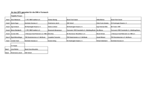 thumbnail of 2026 Meldeliste Triplette (Frauen)-Web