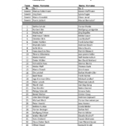 thumbnail of Starterliste Quali