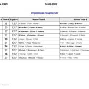 thumbnail of Spielplan_Hauptrunde_mit_Ergebnissen